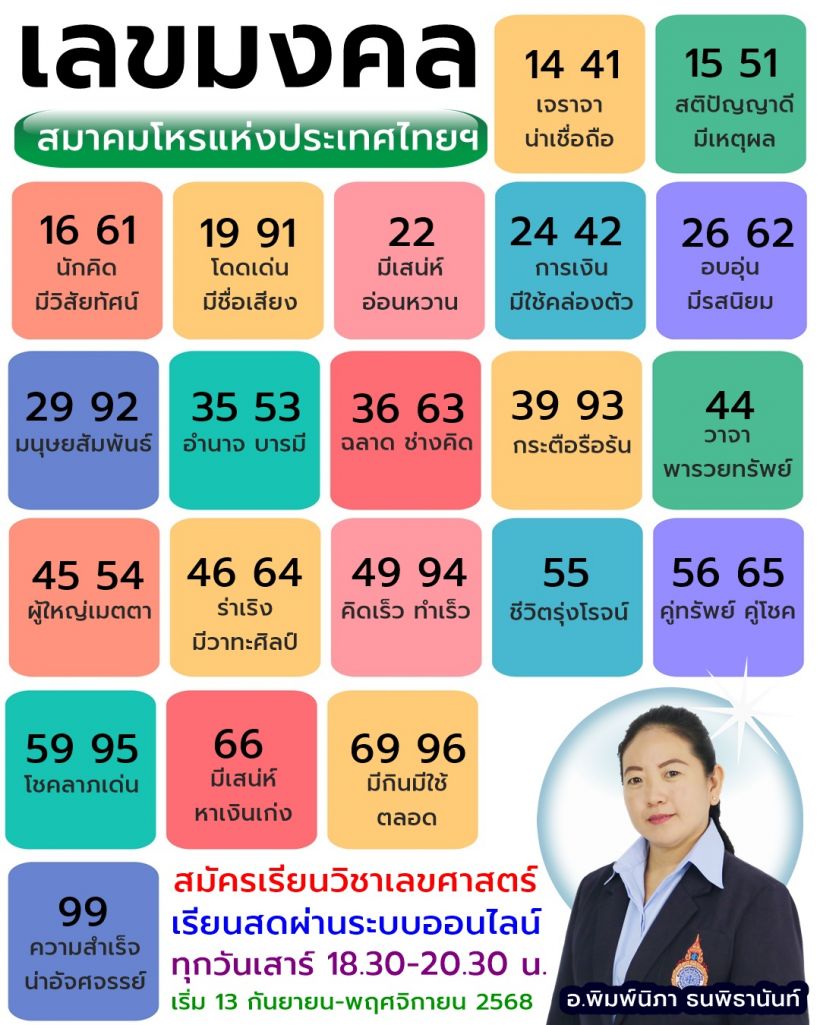 ส่องเลขมงคล เสริมดวงชีวิต พิชิตความสำเร็จ!