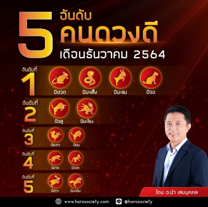 เปิด 5 อันดับปีนักษัตรดวงดีที่สุด ประจำเดือนธ.ค.64 