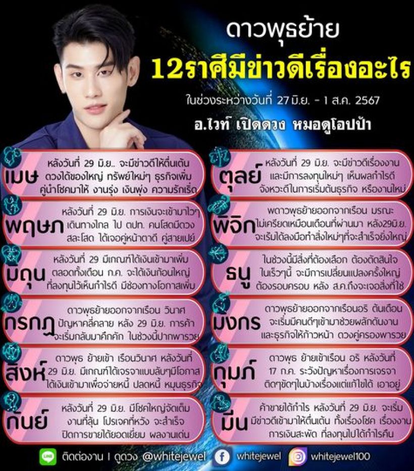 อ.ไวท์ เผย ดาวพุธย้าย 12 ราศีจะมีข่าวดีอะไรบ้าง