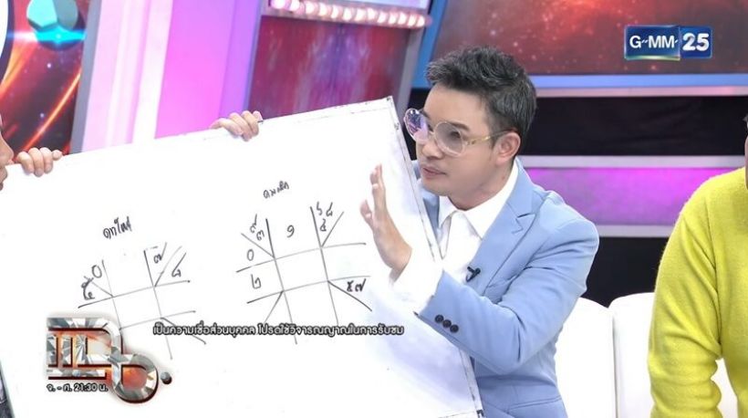 หมอกฤษณ์ เตือน2ราศีดวงแตก ระวังถูกโกง