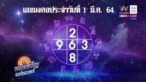 เช็กดวง 12 ราศี ใครปังใครแป๊ก พร้อมเลขมงคล ใครจะเฮงรับทรัพย์