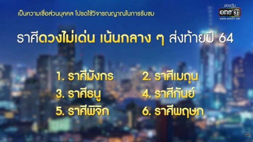 หมอช้าง เผยราศีสุดปังส่งท้ายปี64 การเงินรุ่งมาก