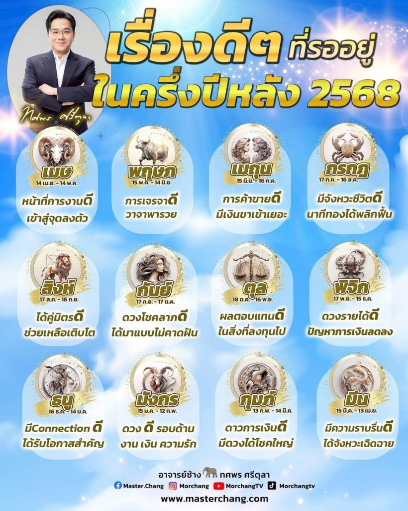 หมอช้าง ชวน12ราศีเช็คดวงครึ่งปีหลัง มีเรื่องดีรออยู่เพียบ!