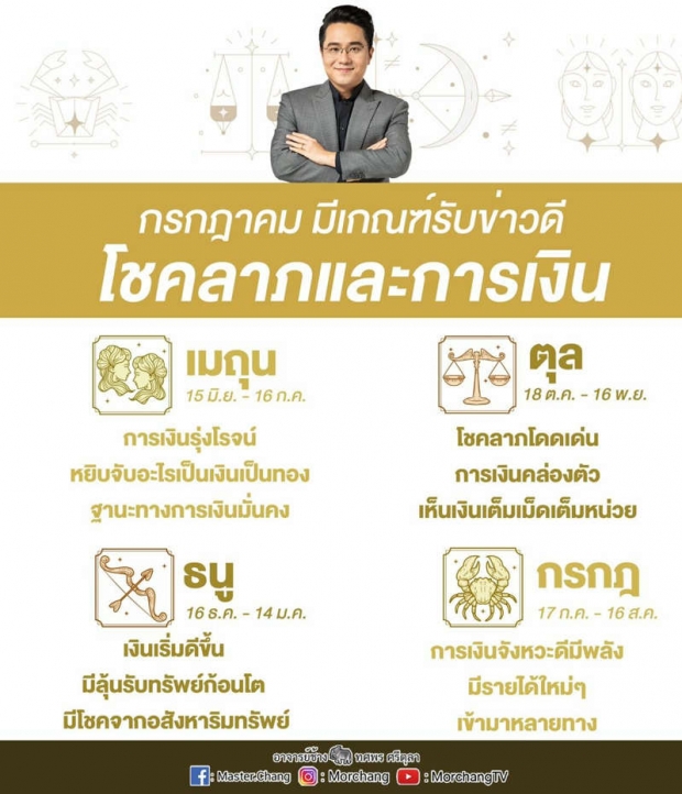 หมอช้าง เปิดดวง 4 ราศี โชคลาภพุ่ง-การเงินรุ่งโรจน์