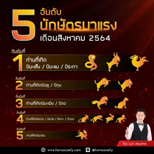 เปิด 5 อันดับนักษัตรมาแรงเดือนส.ค. งาน-เงิน-รักปัง