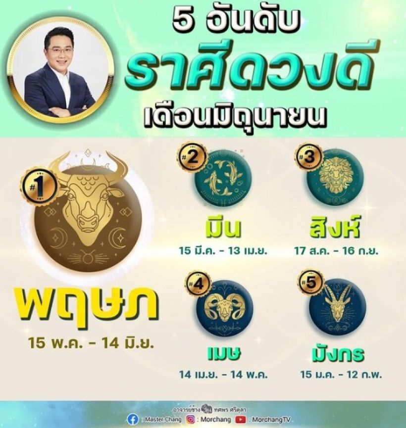 เช็คเลย! หมอช้าง จัดอันดับ 5 ราศีดวงดีเดือนมิถุนายน 