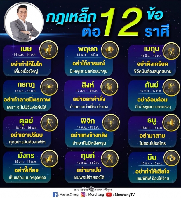 หมอช้าง เผยกฎเหล็ก 12 ข้อ ของ 12 ราศี นิสัยแบบไหนที่ห้ามทำ