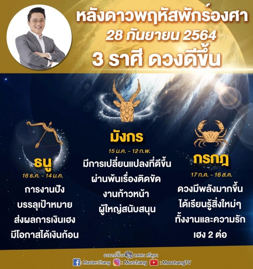 หมอช้าง เผย3ราศีดวงดีขึ้น ได้เงินก้อน-เฮง2ต่อ