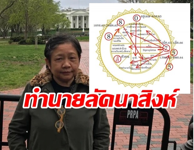 โหรฟองสนาน ทำนายลัคนาสิงห์ มีโชคใหญ่ ท่ามกลางความผันผวน