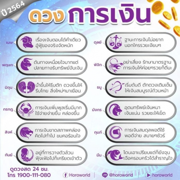 หมอกฤษณ์ คอนเฟิร์มดวงเงิน 12 ราศีปี 64 ราศีไหนอู้ฟู่จัดหนัก