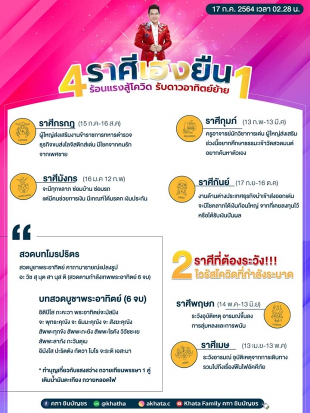 เปิด 4 ราศี เฮงยืน 1 รับดาวอาทิตย์ย้าย 17 ก.ค. นี้