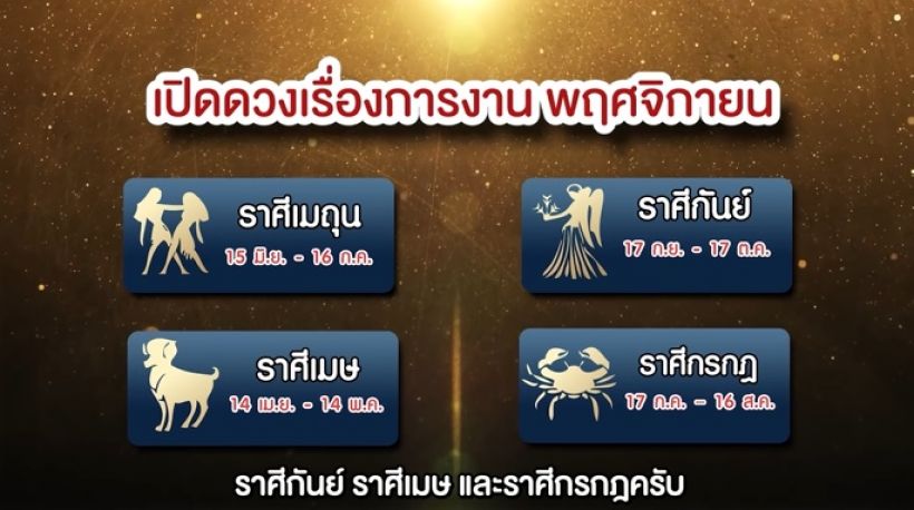 เปิดดวงชะตา12ราศีเดือนนี้ ใครปังสุด-ต้องระวัง เช็คด่วน!