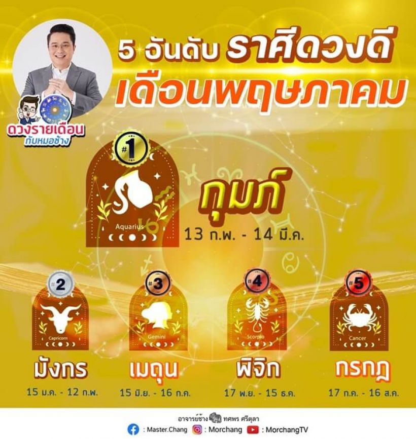 เช็คด่วน! หมอช้าง จัดอันดับ5ราศีดวงดีที่สุดในเดือนพ.ค.