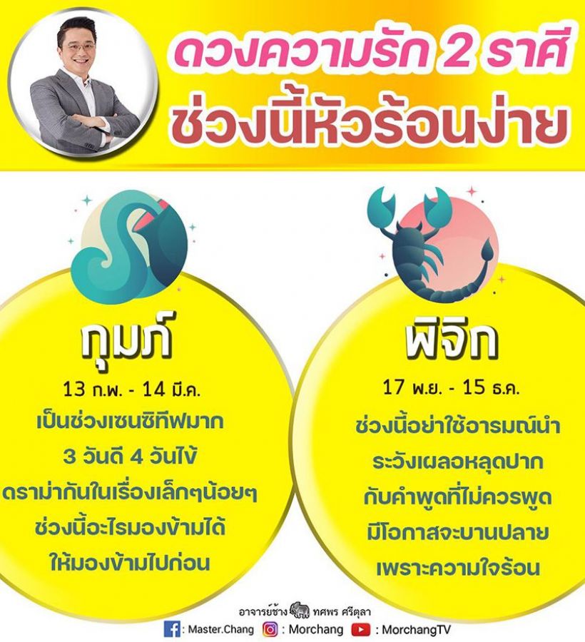 หมอช้าง เตือน2ราศีระวังเรื่องความรัก มีโอกาสบานปลายเพราะใจร้อน