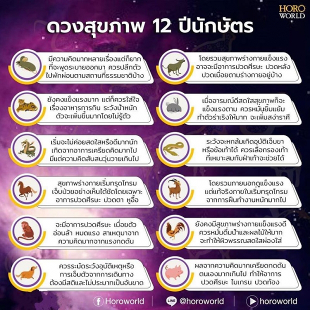 ดวงสุขภาพ 12 นักษัตร เจ็บไข้ได้ป่วยถึงขั้นทรุดโทรม