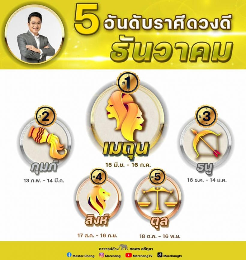  5 อันดับราศีดวงดี ชีวิตปังและเฮงส่งท้ายปี ก่อนก้าวสู่ปีใหม่