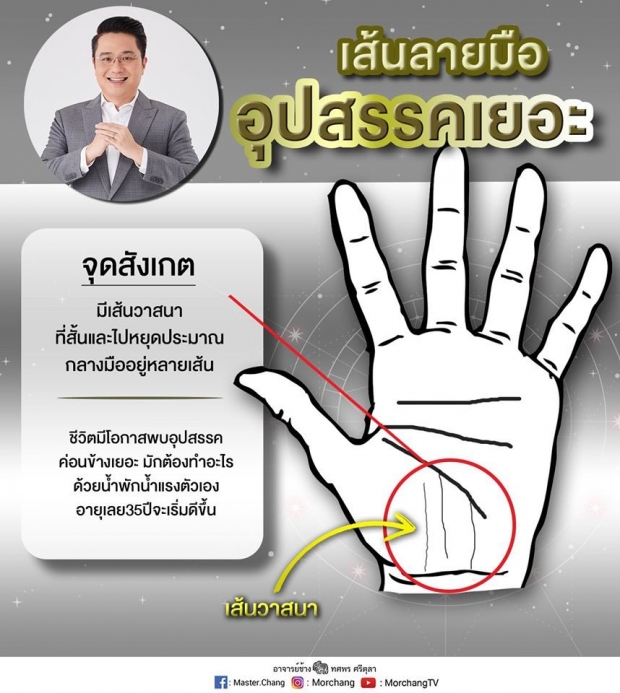 ‘หมอช้าง’ แนะจุดสังเกตเส้นลายมือแบบไหนอุปสรรคเยอะ