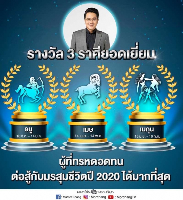 หมอช้าง เผย 3 ราศีปี 2020 ทรหดอดทน ต่อสู้กับมรสุมชีวิต