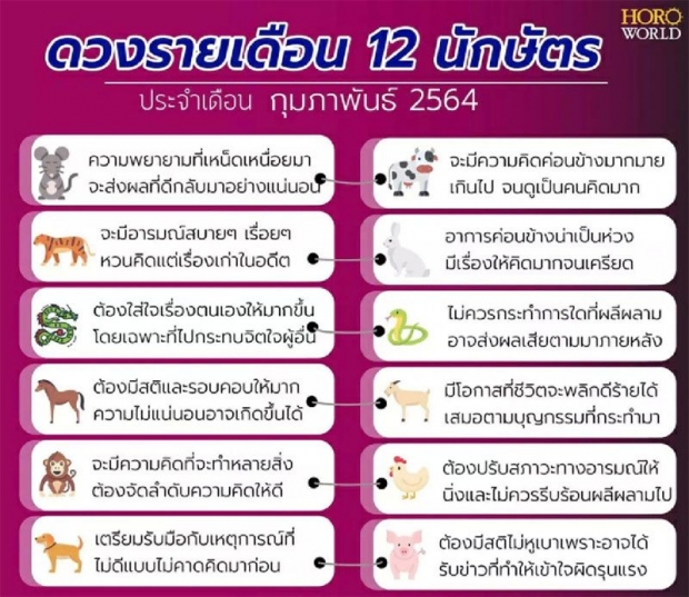 หมอกฤษณ์ เปิดดวงชะตา 12 นักษัตร ช่วง ก.พ.ใครดีขึ้น-มีโอกาสชีวิตพลิก