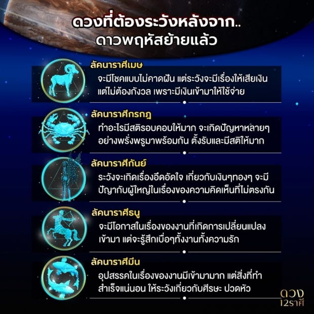 เตือน 5ราศี หลังดาวพฤหัสย้าย เรื่องเสียเงิน-มีปัญหาหลายอย่าง