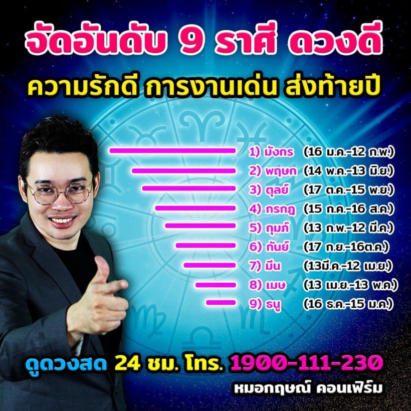 ดาวพฤหัสย้าย หมอกฤษณ์คอนเฟิร์ม  4 ราศีดวงดีด้านการเงิน