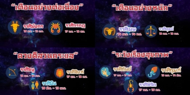 เผย3ราศีดวงดีสวนกระแส เตือนราศีระวังปัญหาสุขภาพ 2 ราศีโดนหนัก